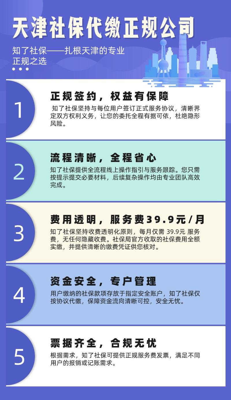 贵阳人力资源公司：如何在竞争中脱颖而出