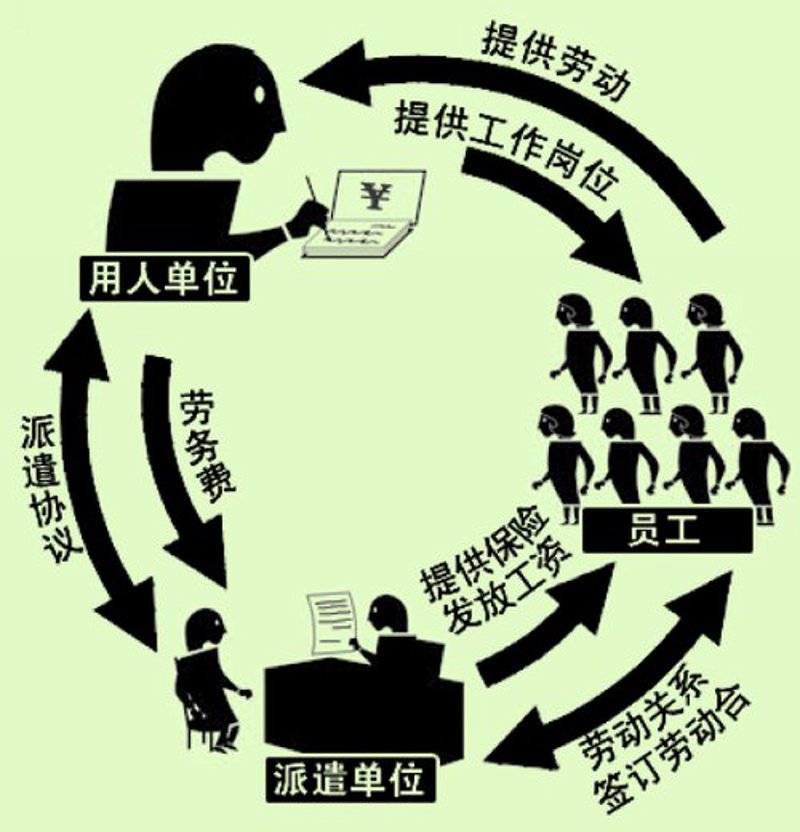 社保代缴：轻松解决异地就业的烦恼
