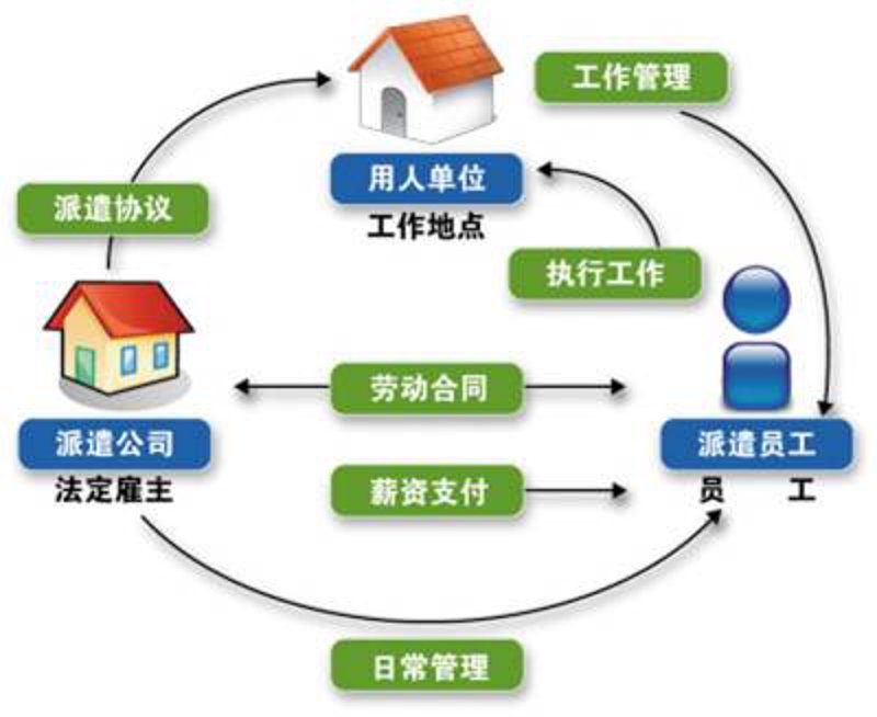 贵阳人力资源公司的崛起：一个城市与企业共生的故事